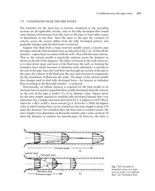 Mechanics of Fluids