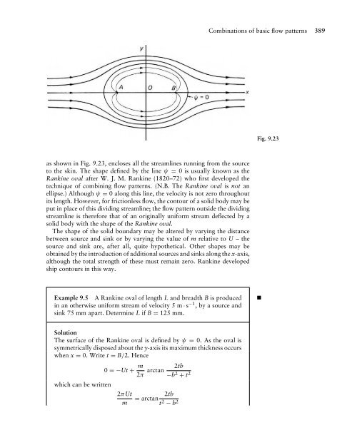 Mechanics of Fluids