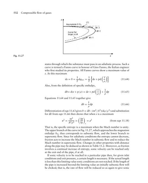 Mechanics of Fluids