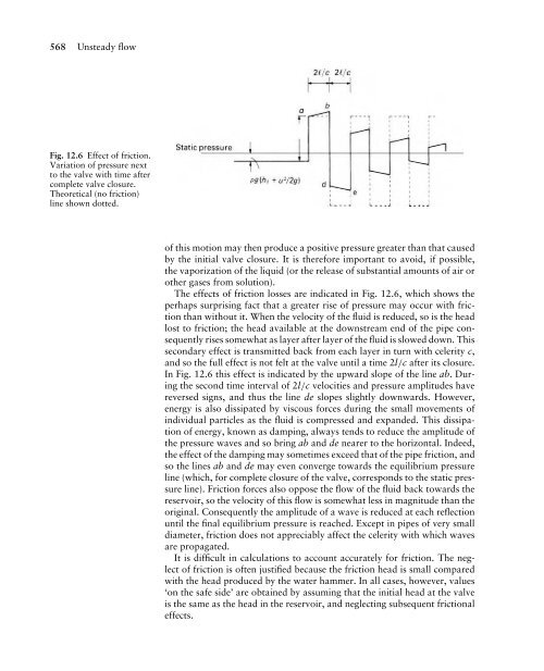 Mechanics of Fluids