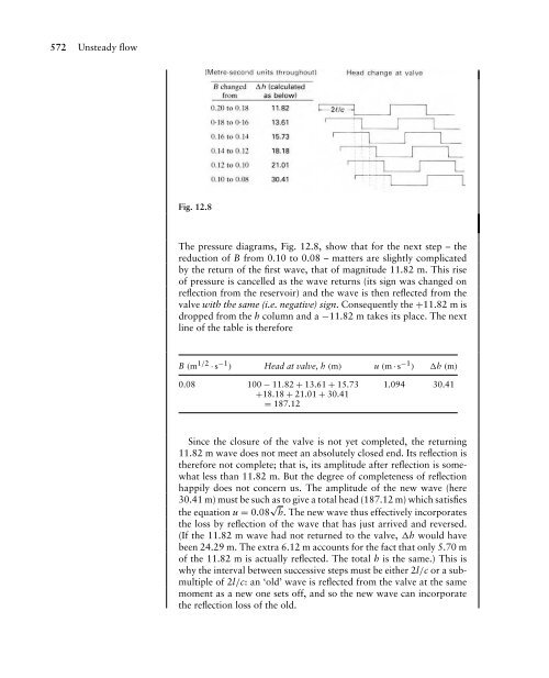 Mechanics of Fluids