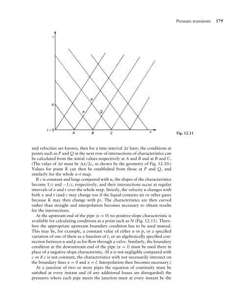 Mechanics of Fluids