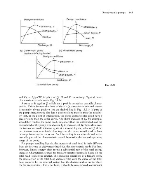 Mechanics of Fluids