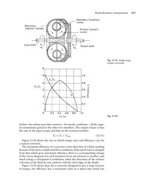 Mechanics of Fluids