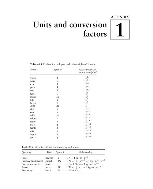 Mechanics of Fluids