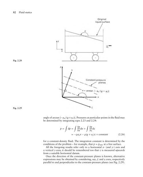 Mechanics of Fluids