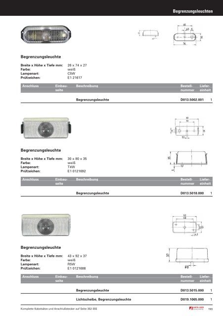 Truck + Trailer Parts 2006/2007 - Auto Brand SRL