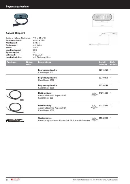 Truck + Trailer Parts 2006/2007 - Auto Brand SRL