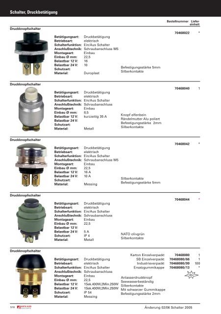 Truck + Trailer Parts 2006/2007 - Auto Brand SRL