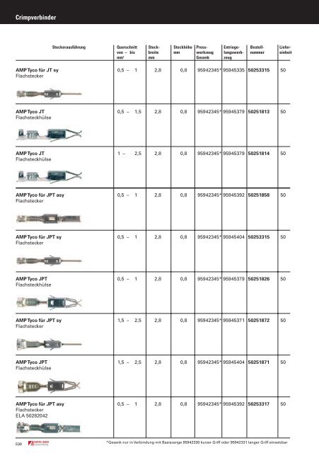 Truck + Trailer Parts 2006/2007 - Auto Brand SRL