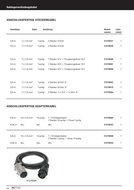 Truck + Trailer Parts 2006/2007 - Auto Brand SRL