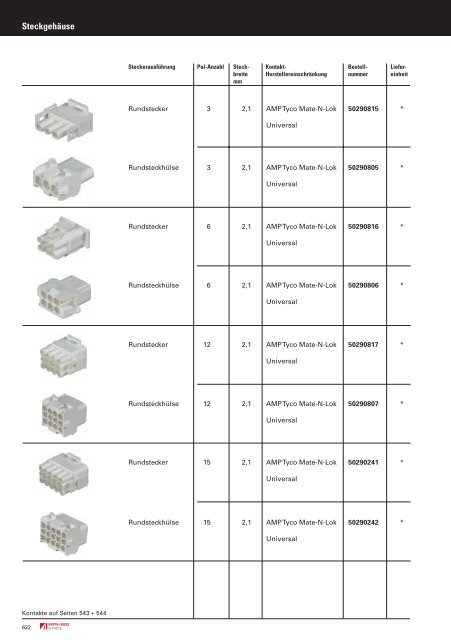 Truck + Trailer Parts 2006/2007 - Auto Brand SRL