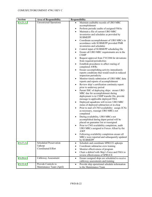 JOINT FLEET MAINTENANCE MANUAL - Submarine Maintenance ...