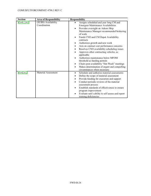 JOINT FLEET MAINTENANCE MANUAL - Submarine Maintenance ...