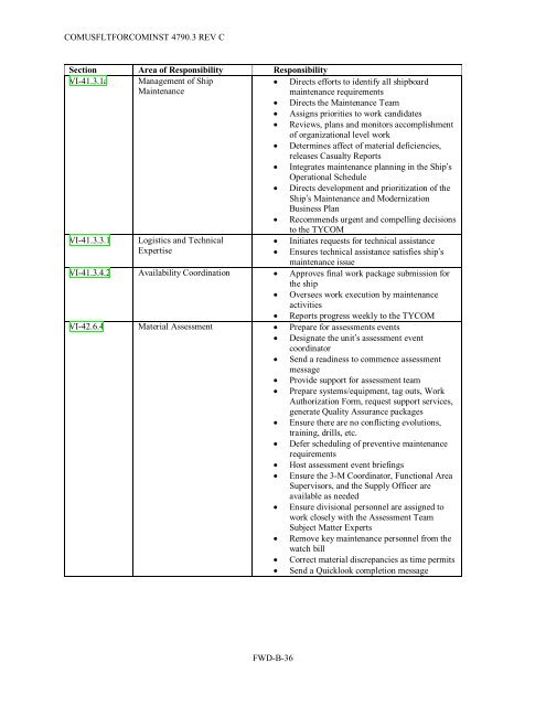 JOINT FLEET MAINTENANCE MANUAL - Submarine Maintenance ...