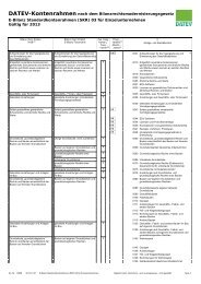 E-Bilanz Standardkontenrahmen (SKR) 03 für Einzelunternehmen