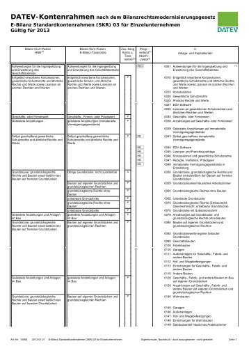 E-Bilanz Standardkontenrahmen (SKR) 03 für Einzelunternehmen