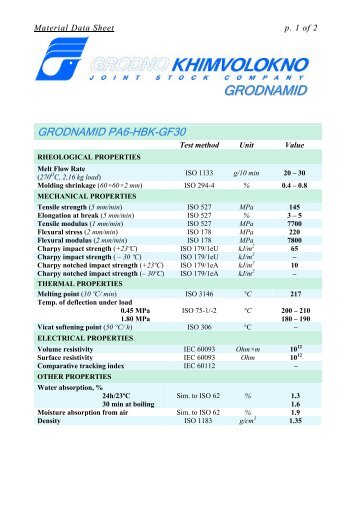 Grodnamid PA6-HBK-GF30