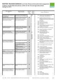 Personengesellschaften - bei Willer & Partner.