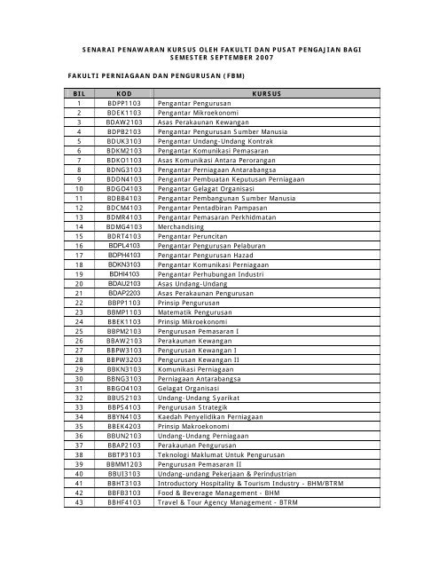 Senarai Penawaran Kursus Oleh Fakulti Dan Pusat Pengajian