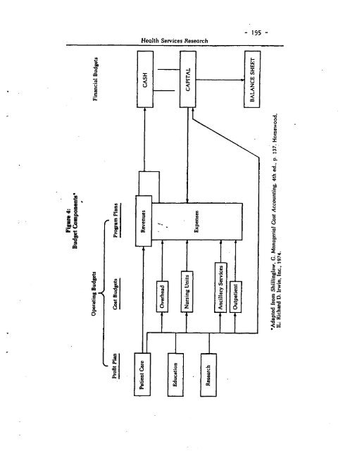 BOOKS OF RtfiDIfGS - PAHO/WHO