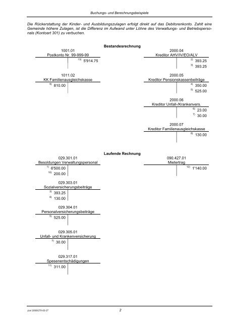 Buchungs- und Berechnungsbeispiele, Anhang ... - Kanton Bern