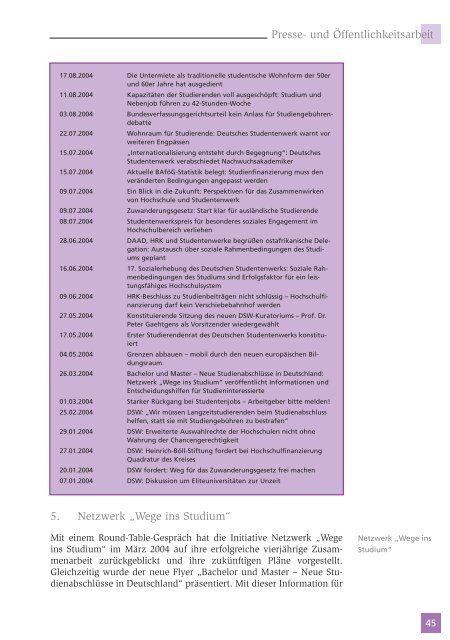 Jahresbericht 2004 - Deutsches Studentenwerk