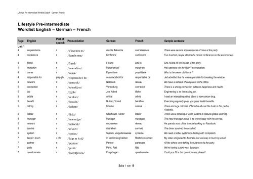 Lifestyle Pre-intermediate Wordlist English – German – French