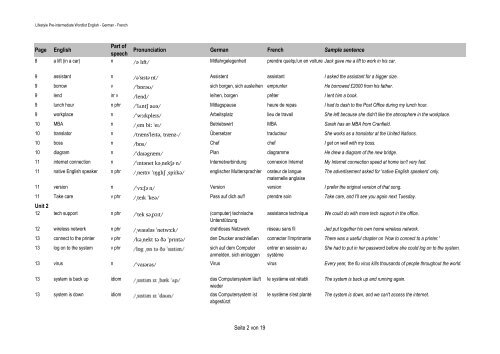 Lifestyle Pre-intermediate Wordlist English – German – French