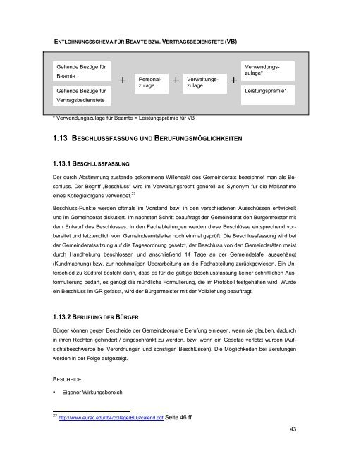 Kommunales Management in der - GemNova.net