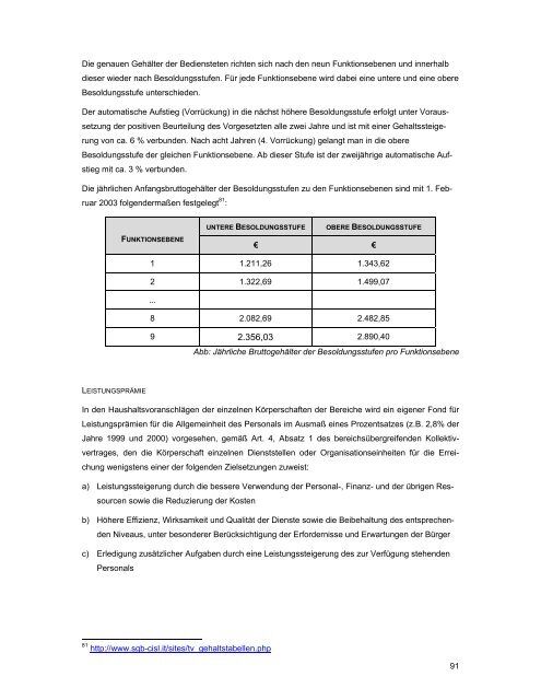 Kommunales Management in der - GemNova.net