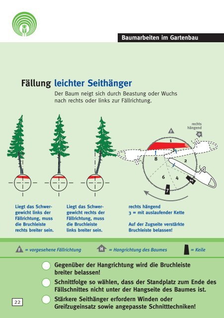 GBG 1 als PDF - Der Bergische Hausmeister / Hausmeisterakademie