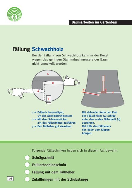 GBG 1 als PDF - Der Bergische Hausmeister / Hausmeisterakademie