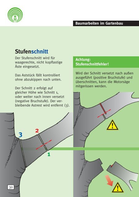 GBG 1 als PDF - Der Bergische Hausmeister / Hausmeisterakademie