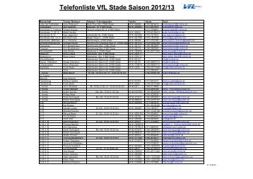 Telefonliste VfL Stade Saison 2012/13 - NFV Kreis Stade