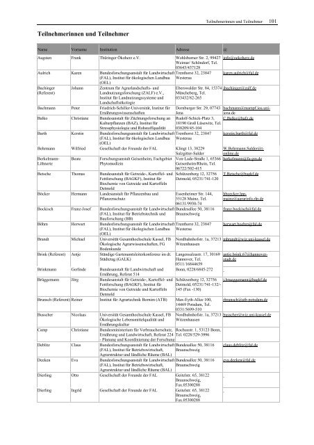 Aus dem Institut für Ökologischen Landbau Trenthorst - vTI