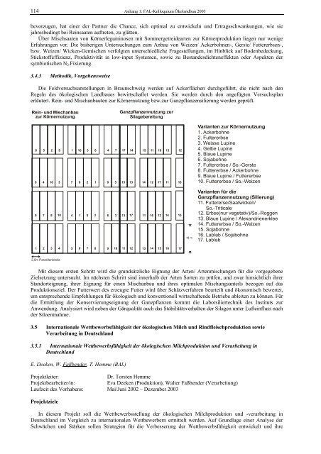 Aus dem Institut für Ökologischen Landbau Trenthorst - vTI