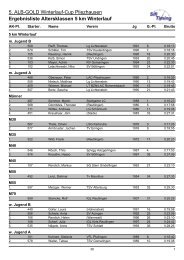 5. ALB-GOLD Winterlauf-Cup Pliezhausen ... - LV Pliezhausen