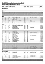 21km Altersklasse 2011 - EWR Spargellauf Lampertheim