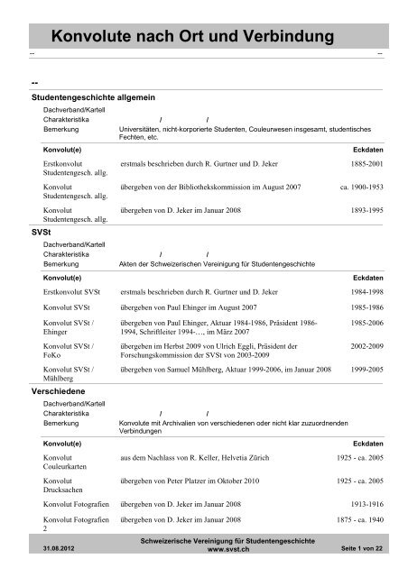 Konvolute nach Ort und Verbindung - Die Schweizerische ...