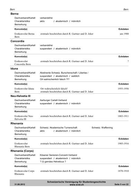 Konvolute nach Ort und Verbindung - Die Schweizerische ...