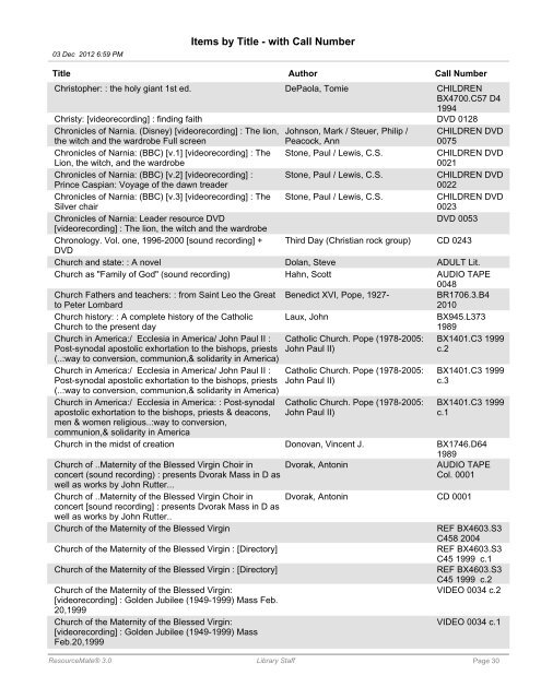 Items by Title - Maternity of Mary Church