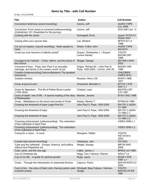 Items by Title - Maternity of Mary Church