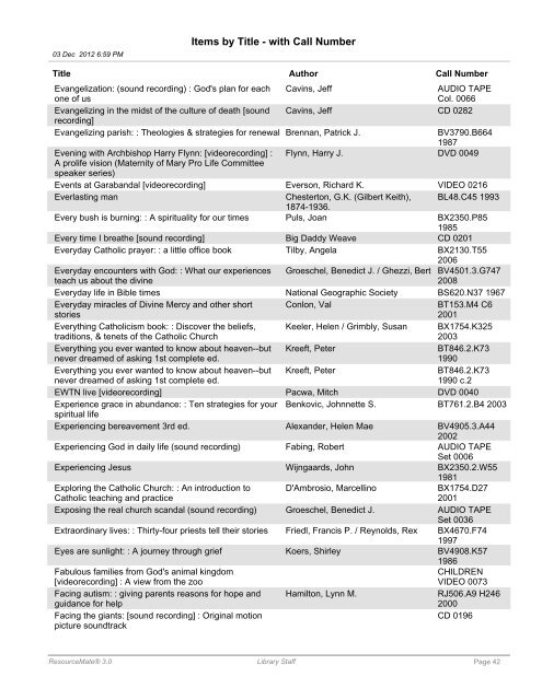 Items by Title - Maternity of Mary Church