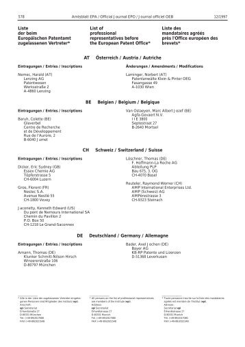 Liste der beim Europäischen Patentamt zugelassenen Vertreter* List ...