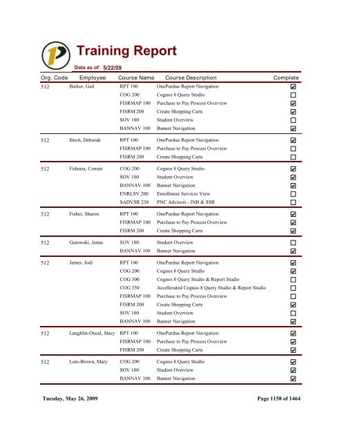 Training Report - Purdue University