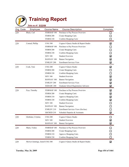 Training Report - Purdue University