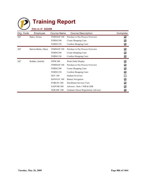 Training Report - Purdue University