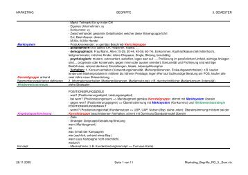 MARKETING BEGRIFFE 3. SEMESTER Marktsystem - Markt ... - Harti