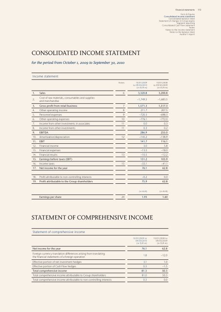 Annual Report 2009/10 Excellence in Retailing - Douglas Holding